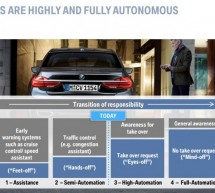 BMW, Tam Otonom Sürüş Teknolojisi