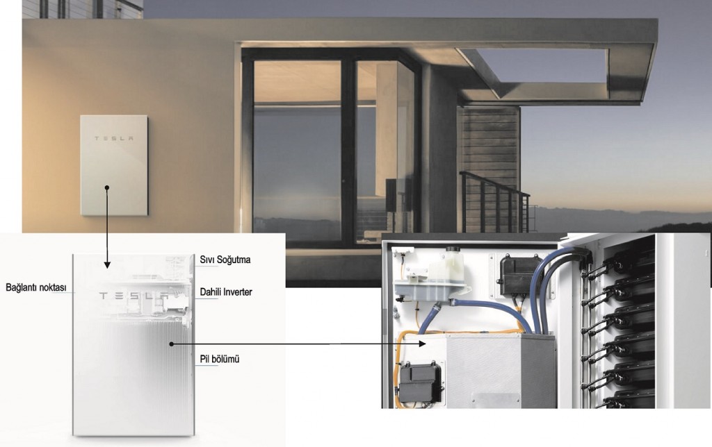 SOLAR_ÇATI_-_KİREMİT3