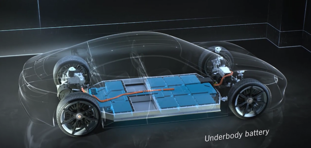 Porsche Mission E batarya grubu