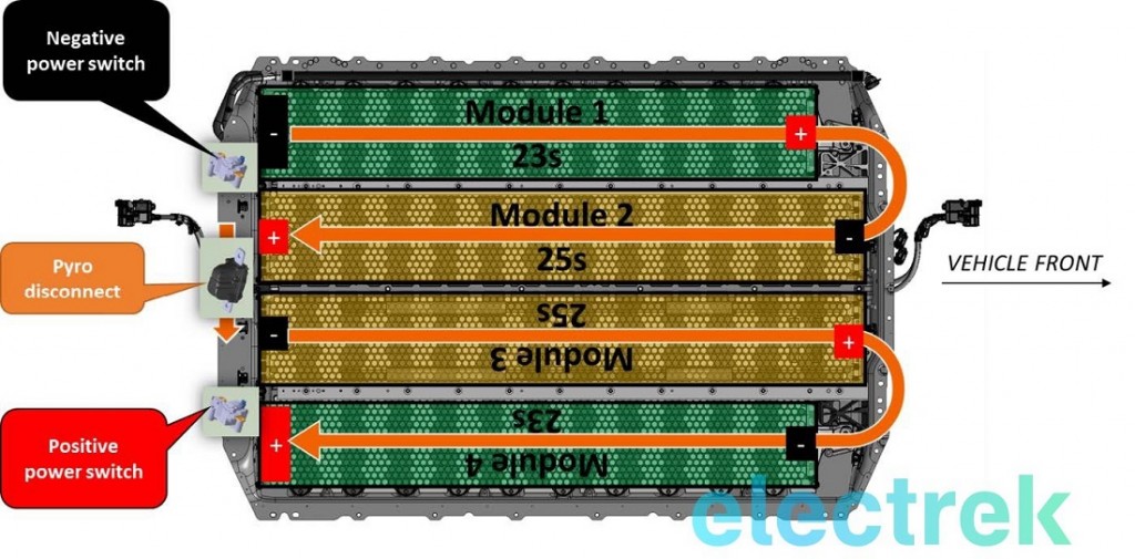 tesla-model-3-battery-pack-modules