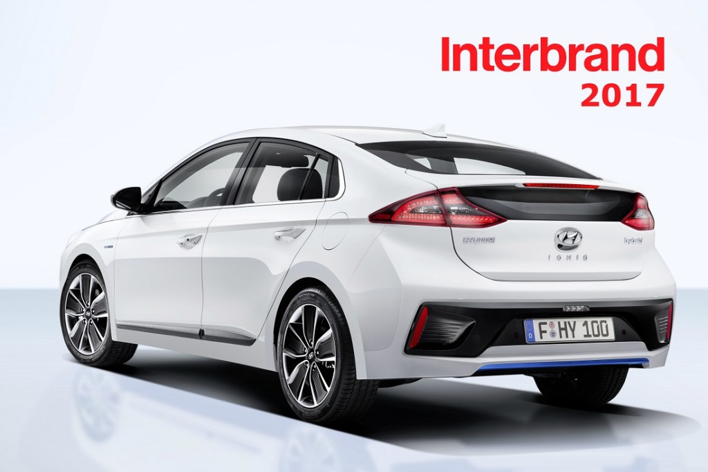 HYUNDAI- INTERBRAND 2017