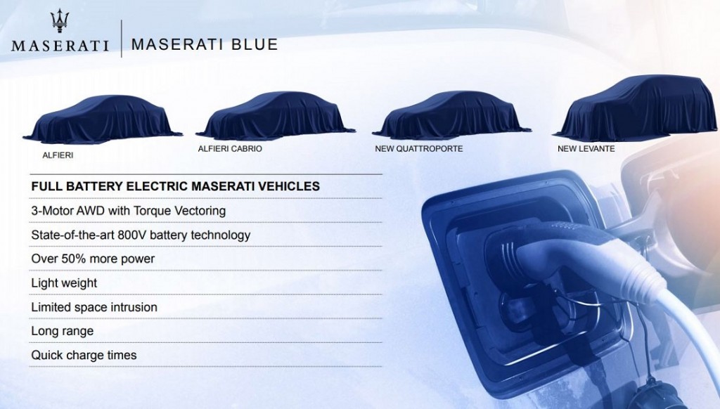 maserati blue