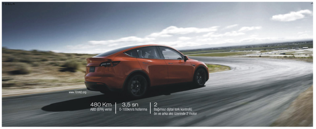 Tesla MODEL Y