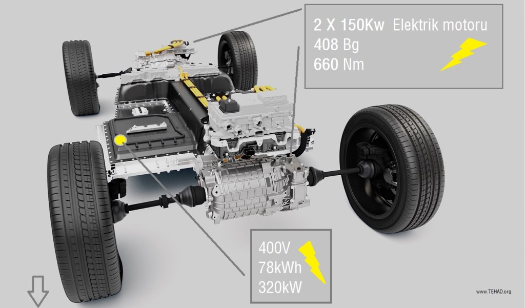 Volvo XC40 Recharge - Batarya paketi