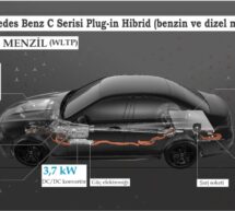 Mercedes Benz ‘Electrify your Comfort Zone’ diyecek