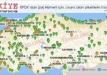 Türkiye’deki Şarj İstasyonu sayısı Elektrikli Otomobili yakaladı.