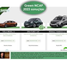 Green NCAP, 2023 Kategori Kazananlarını Açıkladı